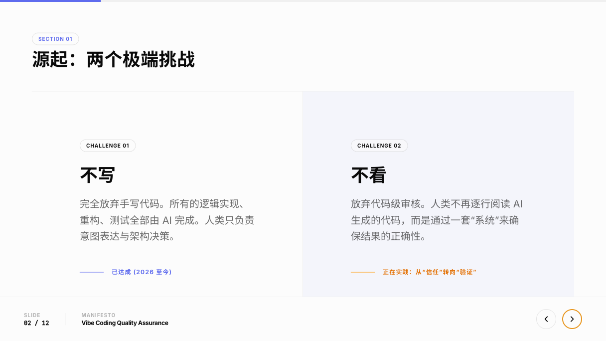 Vibe Coding Quality Assurance 02