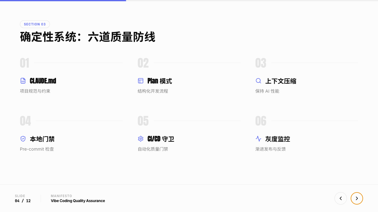 Vibe Coding Quality Assurance 04