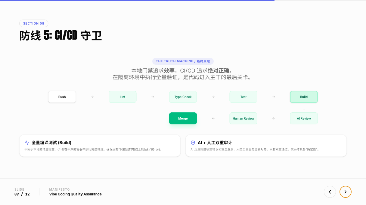 Vibe Coding Quality Assurance 09