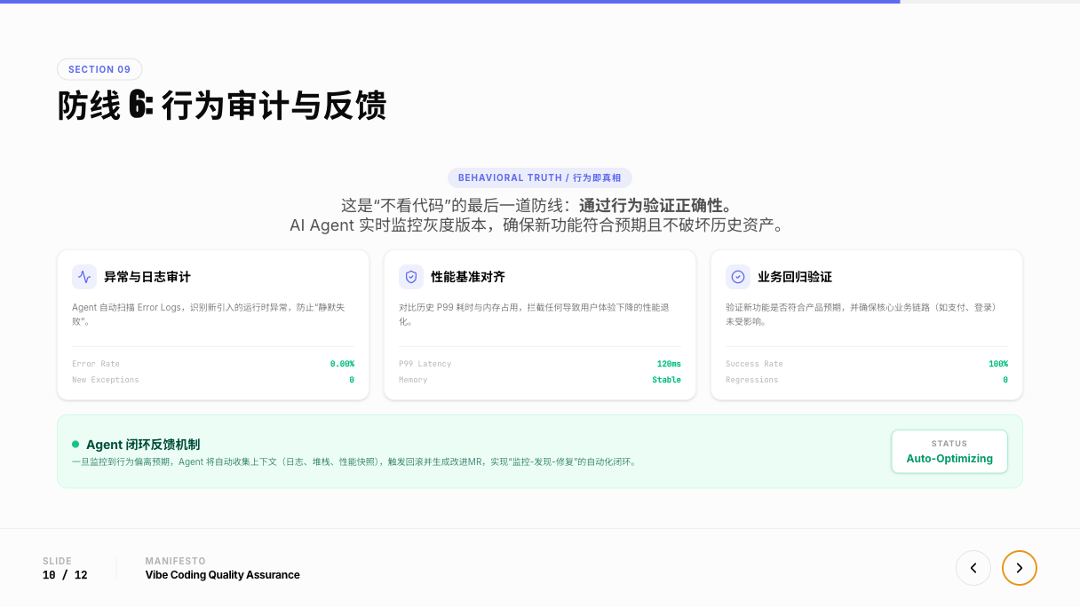 Vibe Coding Quality Assurance 10